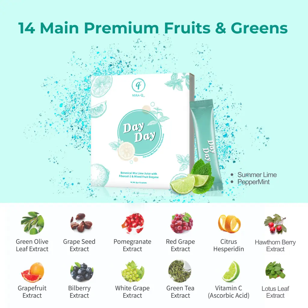 [Value Set] Mira-Q DayDay Detox
