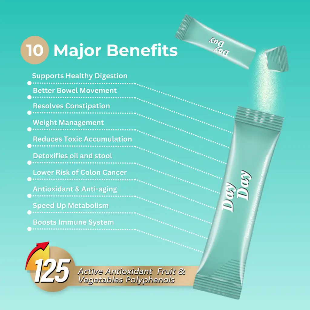 [Value Set] Mira-Q DayDay Detox