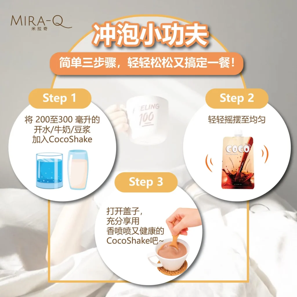 [Value Set] Mira-Q CocoShake Meal Replacement